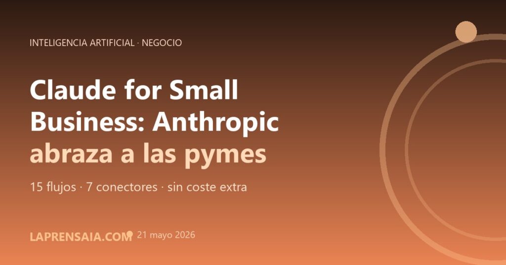 Claude for Small Business — Anthropic lanza 15 flujos y 7 conectores para pymes, incluidos en planes Pro, Max y Teams sin coste adicional