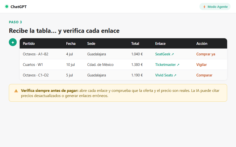 Paso 3 · La tabla ordena las ofertas; conviene abrir cada enlace y confirmarlo.